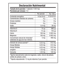 Magnical D