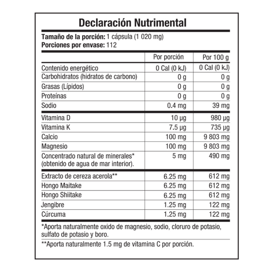 Magnical D