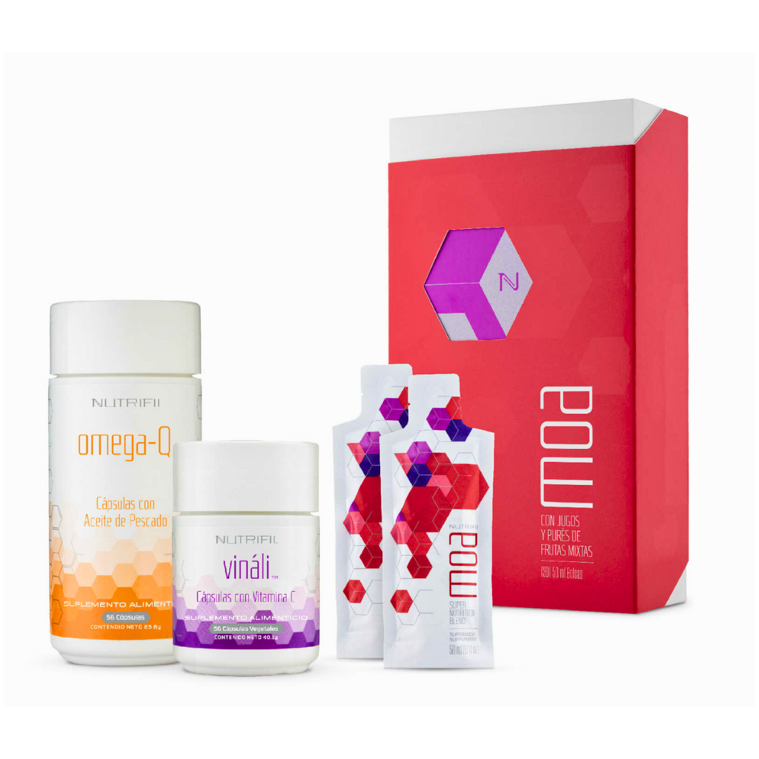 Antioxidant power